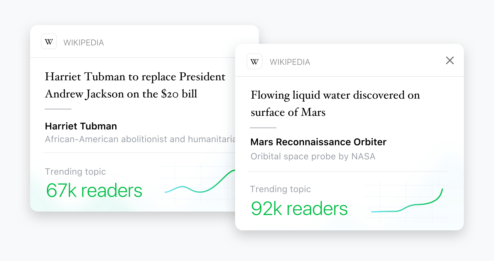Wikipedia content with a live reader count.