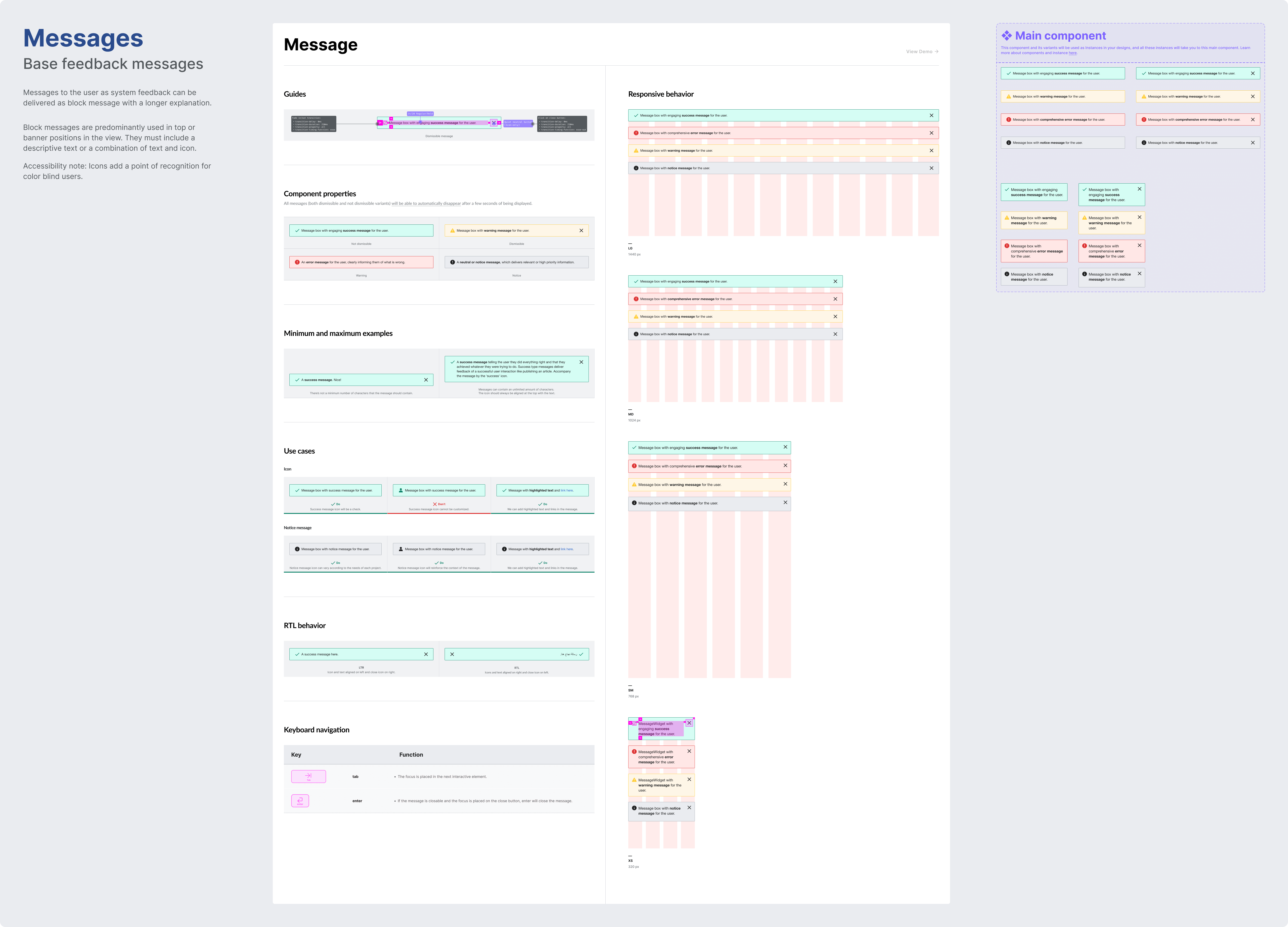 Component specification sheet on example Message