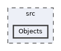 src/Objects