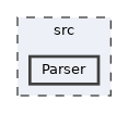 src/Parser