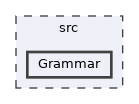src/Grammar