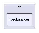 includes/db/loadbalancer