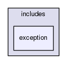 includes/exception