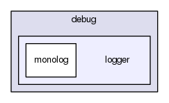includes/debug/logger