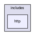 includes/http