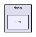 docs/html