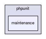 tests/phpunit/maintenance