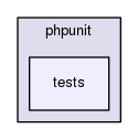tests/phpunit/tests