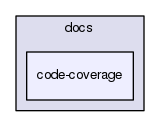 docs/code-coverage