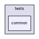 tests/common