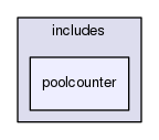 includes/poolcounter