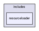 includes/resourceloader