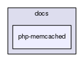 docs/php-memcached