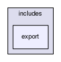 includes/export