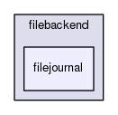 includes/libs/filebackend/filejournal