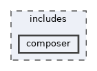 includes/composer