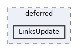 includes/deferred/LinksUpdate