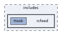 includes/rcfeed