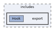 includes/export