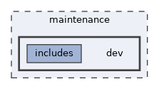 maintenance/dev