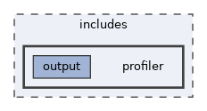 includes/profiler