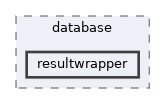 includes/libs/rdbms/database/resultwrapper