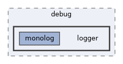 tests/phpunit/includes/debug/logger