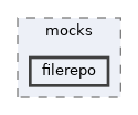 tests/phpunit/mocks/filerepo