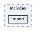 includes/import