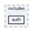 extensions/ConfirmEdit/includes/auth