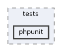 extensions/ParserFunctions/tests/phpunit