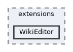 extensions/WikiEditor