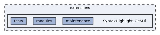 extensions/SyntaxHighlight_GeSHi