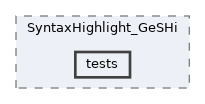 extensions/SyntaxHighlight_GeSHi/tests