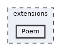 extensions/Poem