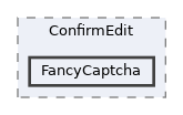 extensions/ConfirmEdit/FancyCaptcha