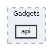 extensions/Gadgets/api