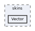 skins/Vector