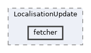 extensions/LocalisationUpdate/fetcher