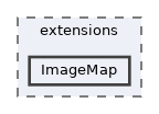 extensions/ImageMap