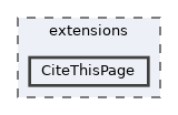extensions/CiteThisPage