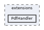 extensions/PdfHandler