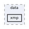 tests/phpunit/data/xmp