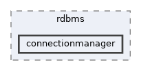 tests/phpunit/includes/libs/rdbms/connectionmanager