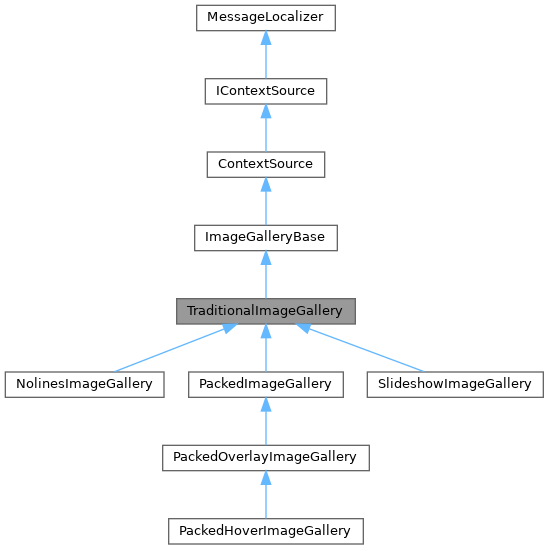 mediawiki parser functions