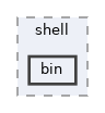 tests/phpunit/includes/shell/bin