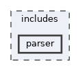 includes/parser