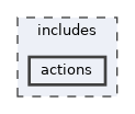 includes/actions