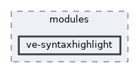 extensions/SyntaxHighlight_GeSHi/modules/ve-syntaxhighlight