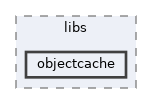 includes/libs/objectcache